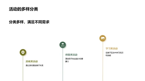 亲子互动引领成长