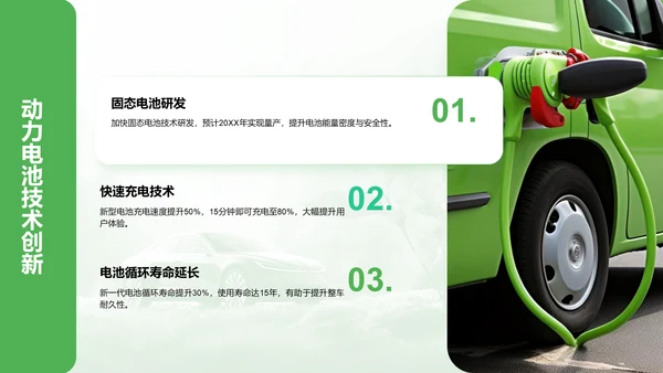 绿色商务风新能源行业年终总结PPT模板