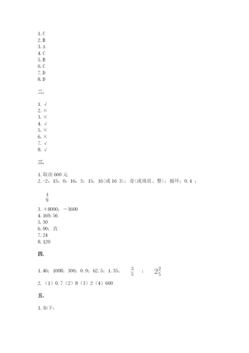 辽宁省【小升初】2023年小升初数学试卷及答案（精品）.docx