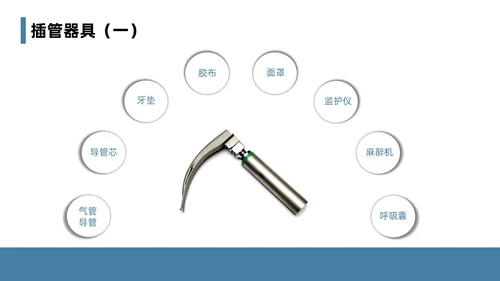 蓝色简约风课件急诊科规范化培训培训课件PPT模板业务培训