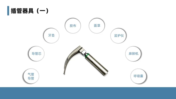 蓝色简约风课件急诊科规范化培训培训课件PPT模板业务培训