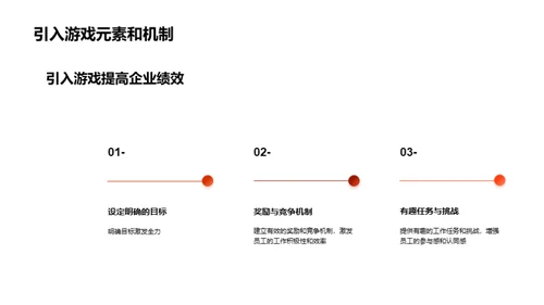 挑战与突破：游戏化管理