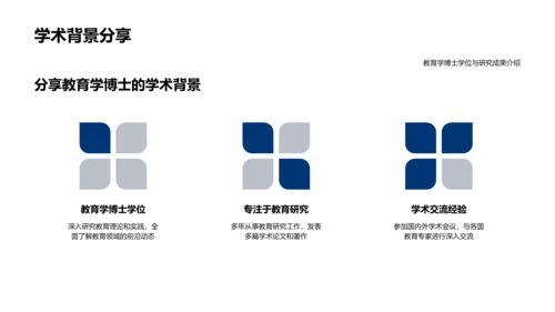 教育实践与创新报告PPT模板