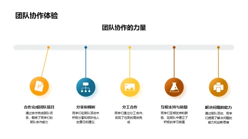 五年级学期回顾与展望