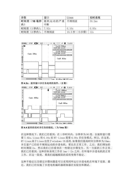 外文文献及翻译-步进电机在实时多任务环境下的性能.docx