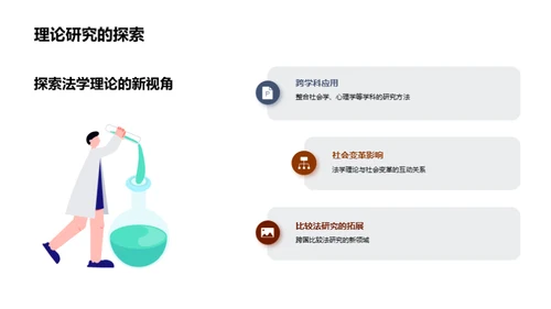 法学研究的应用探索