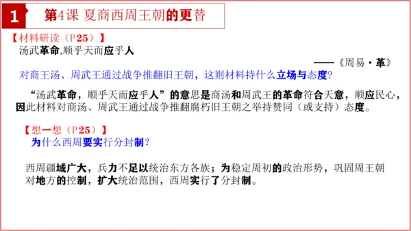 七上历史教材问题解答PPT版【读地图、想一想、材料研读、课后活动】-七年级历史上学期期末考点大串讲（