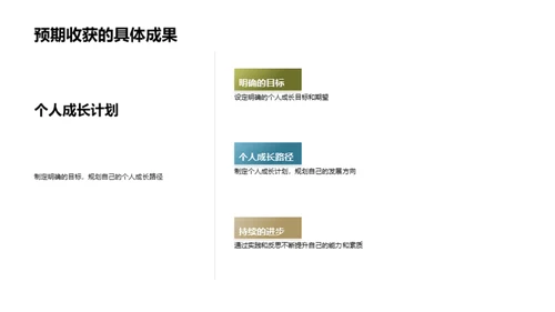 心理成长：自我认知之旅