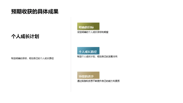 心理成长：自我认知之旅