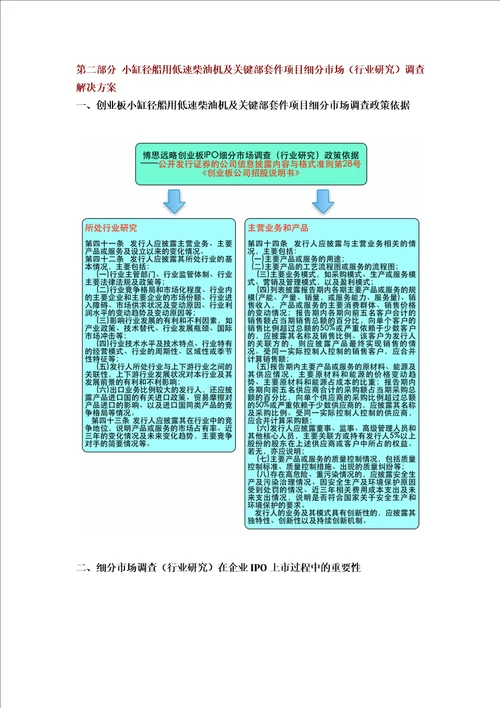 小缸径船用低速柴油机及关键部套件IPO上市咨询2014年最新政策募投可研细分市场调查综合解决方案