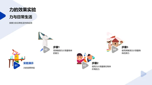 初中力学基础PPT模板