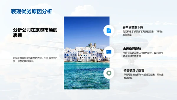 旅游行业全面解析