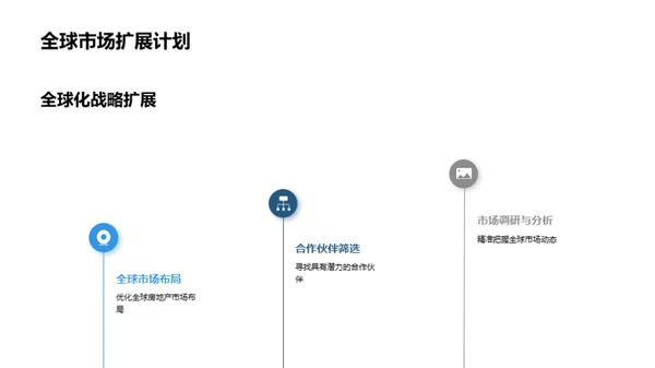 共创房地产新篇章