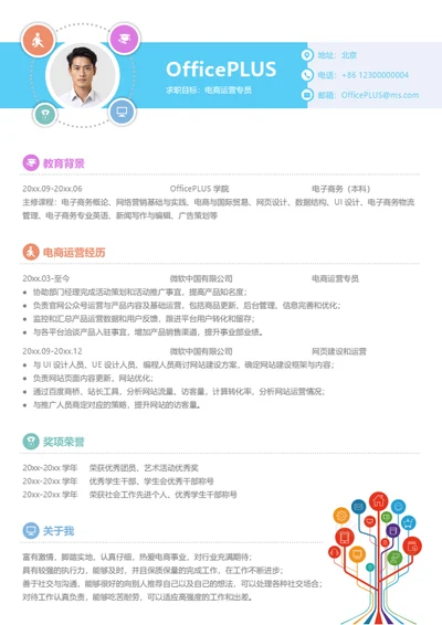 电商运营专员简历模板