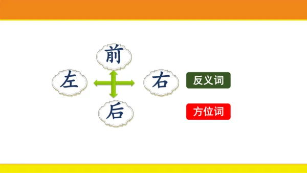 5 影子  课件