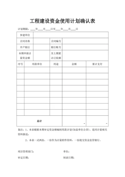 工程建设资金使用计划确认表