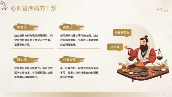 黄色中国风中药方剂应用PPT