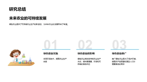 农业科学中的绿色转变