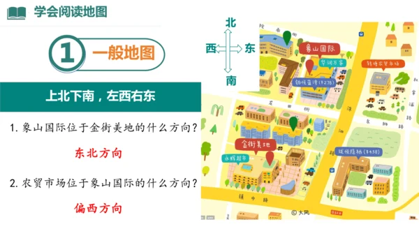 2.1 地图的阅读（课件27张）-人教版七年级地理上册