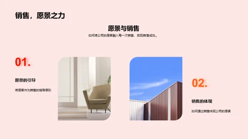 企业文化与销售力