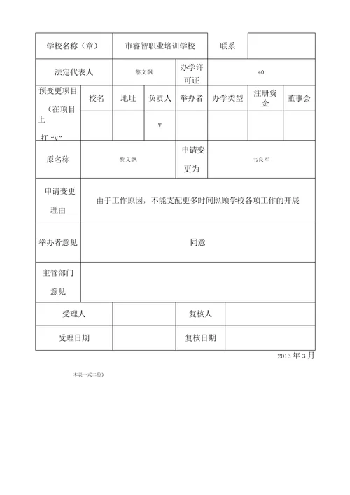 民办职业培训学校办学变更须知
