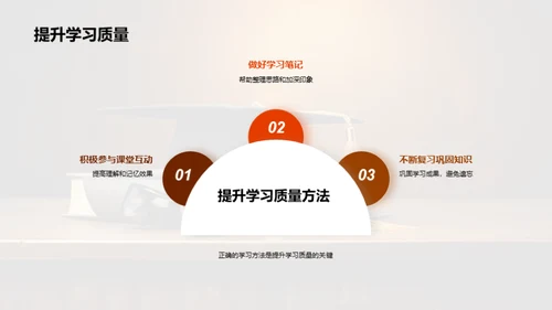 学习之道向卓越