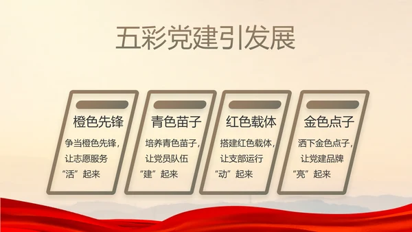 八一部队党课青春梦强军梦年年终总结PPT