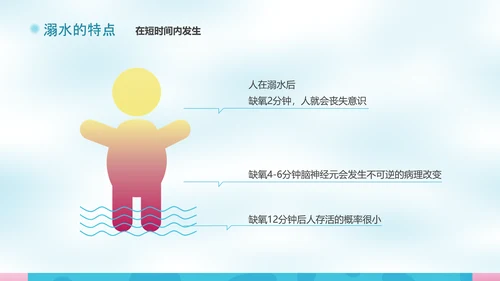 校园泳池防溺水游泳安全教育PPT模板