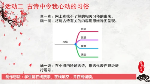 统编版六年级语文下册第一单元单元整体教学   课件