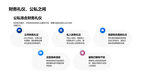 财务沟通礼仪训练PPT模板