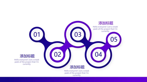 电商运营年终工作总结动态PPT
