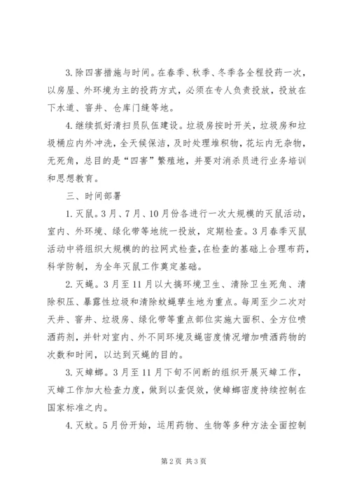 仁里小学某年“除四害”工作计划.docx