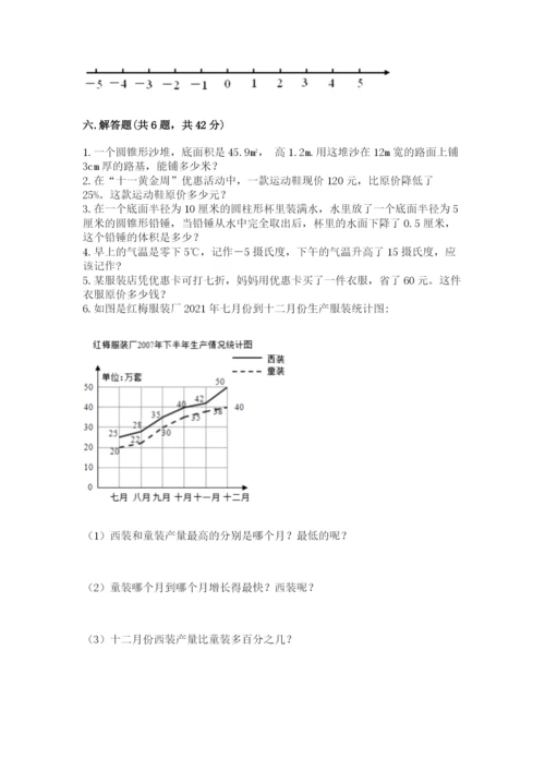 冀教版小学六年级下册数学期末综合素养测试卷带答案（实用）.docx