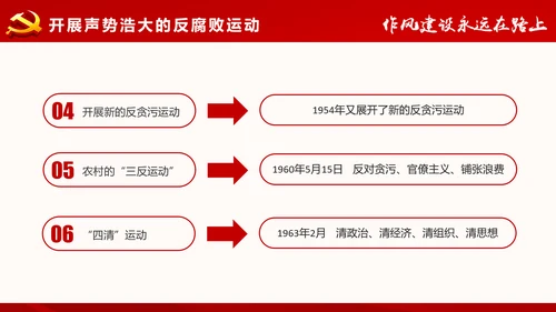 作风建设永远在路上党员干部培训PPT模板