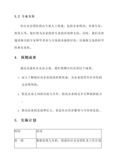 社区走访辖区内企业方案