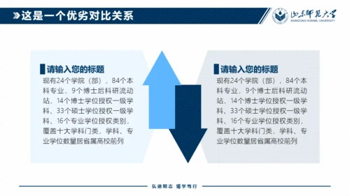 山东师范大学-冯铄晶-答辩通用PPT模板