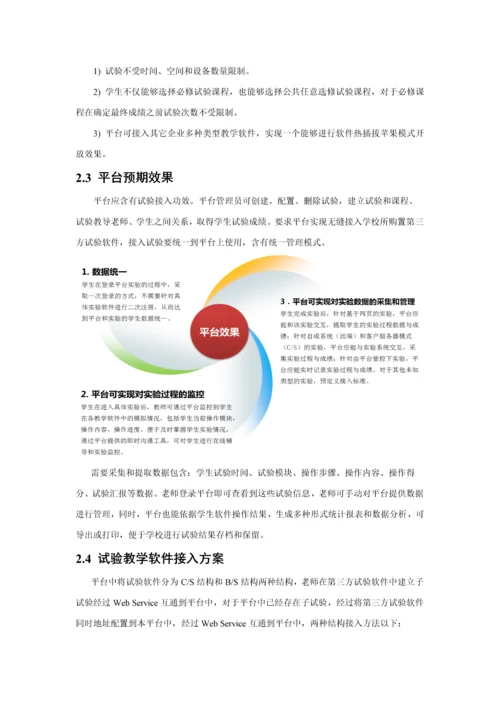 法律实务集成平台实验室建设专业方案.docx