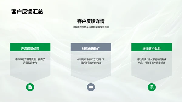 立春营销成效报告PPT模板