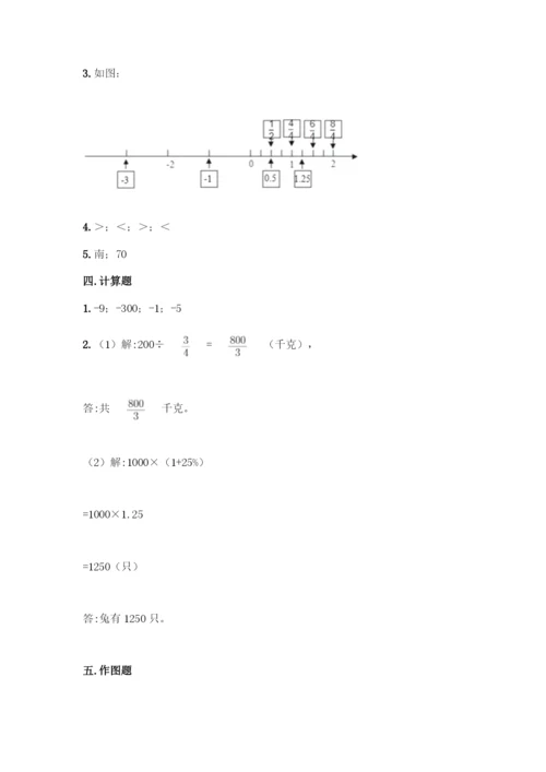 人教版六年级下册数学期中测试卷【全国通用】.docx