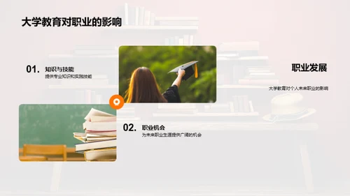 深度解析大学教育