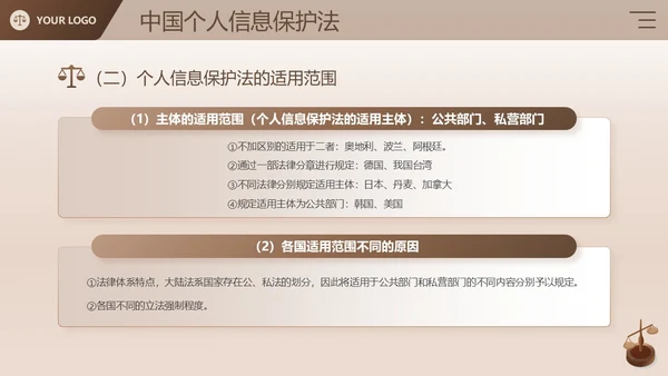 棕色简约商务风企业法律宣传培训个人信息保护法课件PPT模板