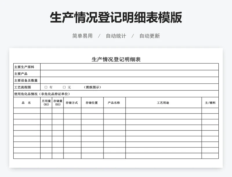生产情况登记明细表模版