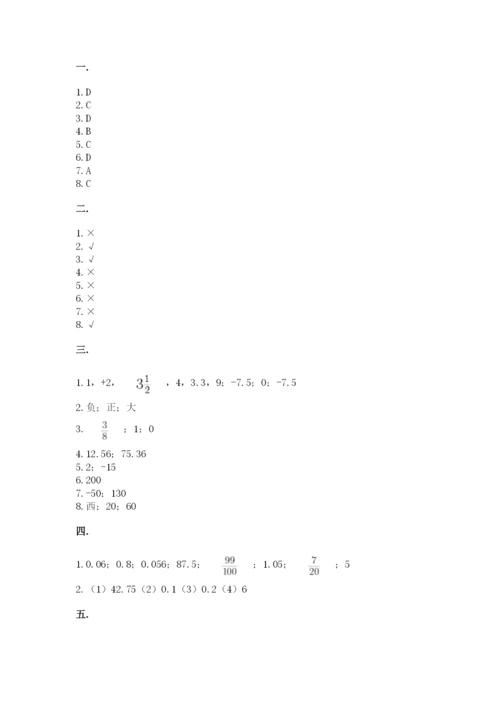 山东省济南市外国语学校小升初数学试卷精品.docx