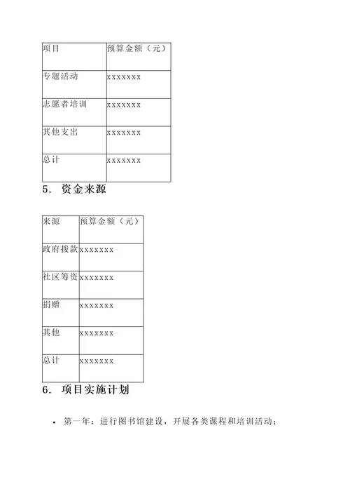 社区书院项目申报方案