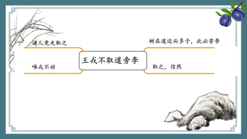 第25课《王戎不取道旁李》（课件）