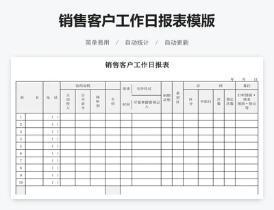 销售客户工作日报表模版