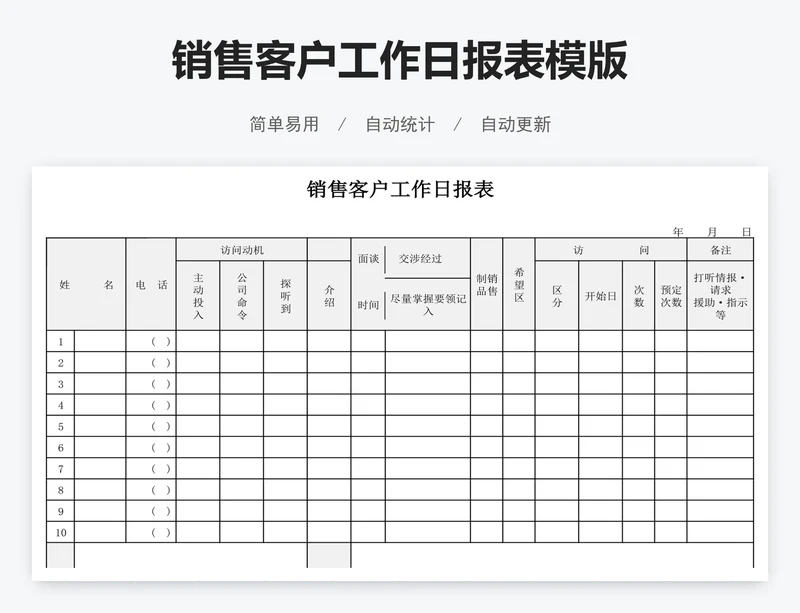 销售客户工作日报表模版