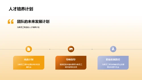 团队历程与未来规划