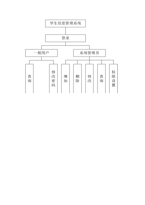 数据库学生管理管理系统.docx