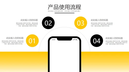 产品使用流程步骤样式合集PPT模板